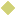 list
